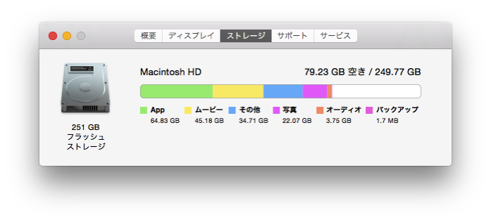 スクリーンショット 2015 08 10 6 26 39